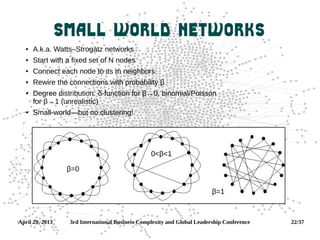 April 29, 2013 3rd International Business Complexity and Global Leadership Conference 22/37
Small World Networks
 A.k.a. Watts–Strogatz networks
 Start with a fixed set of N nodes
 Connect each node to its m neighbors
 Rewire the connections with probability β
 Degree distribution: δ-function for β→0, binomial/Poisson
for β→1 (unrealistic)
 Small-world—but no clustering!
β=0
0<β<1
β=1
 