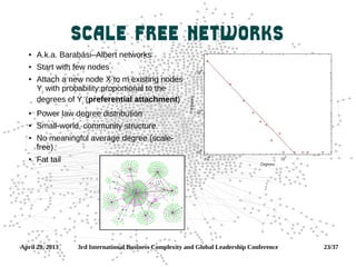 April 29, 2013 3rd International Business Complexity and Global Leadership Conference 23/37
Scale Free Networks
 A.k.a. Barabási–Albert networks
 Start with few nodes
 Attach a new node X to m existing nodes
Yi
with probability proportional to the
degrees of Yi
(preferential attachment)
 Power law degree distribution
 Small-world, community structure
 No meaningful average degree (scale-
free)
 Fat tail
 
