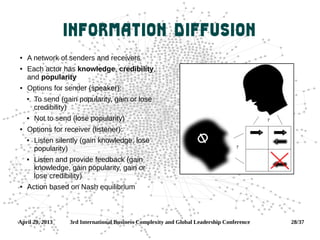 April 29, 2013 3rd International Business Complexity and Global Leadership Conference 28/37
Information Diffusion
 A network of senders and receivers
 Each actor has knowledge, credibility,
and popularity
 Options for sender (speaker):
 To send (gain popularity, gain or lose
credibility)
 Not to send (lose popularity)
 Options for receiver (listener):
 Listen silently (gain knowledge, lose
popularity)
 Listen and provide feedback (gain
knowledge, gain popularity, gain or
lose credibility)
 Action based on Nash equilibrium
 