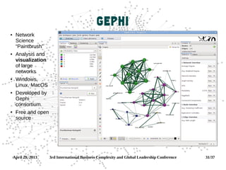 April 29, 2013 3rd International Business Complexity and Global Leadership Conference 31/37
Gephi
 Network
Science
“Paintbrush”
 Analysis and
visualization
of large
networks
 Windows,
Linux, MacOS
 Developed by
Gephi
consortium
 Free and open
source
 