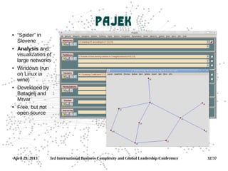 April 29, 2013 3rd International Business Complexity and Global Leadership Conference 32/37
Pajek
 “Spider” in
Slovene
 Analysis and
visualization of
large networks
 Windows (run
on Linux in
wine)
 Developed by
Batagelj and
Mrvar
 Free, but not
open source
 