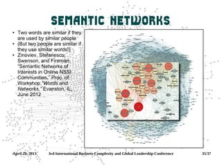 April 29, 2013 3rd International Business Complexity and Global Leadership Conference 35/37
Semantic networks
 Two words are similar if they
are used by similar people
 (But two people are similar if
they use similar words!)
 Zinoviev, Stefanescu,
Swenson, and Fireman,
“Semantic Networks of
Interests in Online NSSI
Communities,” Proc. of
Workshop “Words and
Networks,” Evanston, IL,
June 2012
 