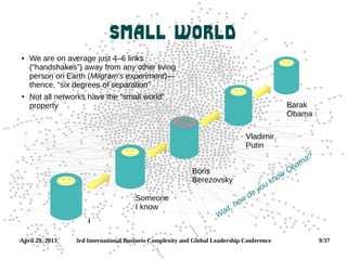 April 29, 2013 3rd International Business Complexity and Global Leadership Conference 9/37
Small World
 We are on average just 4–6 links
(“handshakes”) away from any other living
person on Earth (Milgram's experiment)—
thence, “six degrees of separation”
 Not all networks have the “small world”
property
I
Someone
I know
Boris
Berezovsky
Vladimir
Putin
Barak
Obama
W
ait, how
do you know
Obama?
 