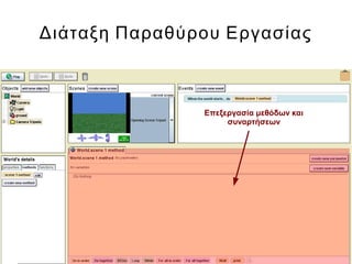 Διάταξη Παραθύρου Εργασίας
Επεξεργασία μεθόδων και
συναρτήσεων
 