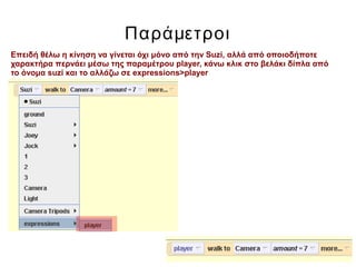 Παράμετροι
Επειδή θέλω η κίνηση να γίνεται όχι μόνο από την Suzi, αλλά από οποιοδήποτε
χαρακτήρα περνάει μέσω της παραμέτρου player, κάνω κλικ στο βελάκι δίπλα από
το όνομα suzi και το αλλάζω σε expressions>player
 