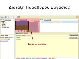 Διάταξη Παραθύρου Εργασίας
Σκηνές του animation
 