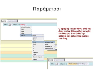 Παράμετροι
Ο αριθμός 1 είναι πάνω από τον
Joey οπότε θέλω μόλις πατηθεί
το πλήκτρο 1 να καλώ την
μέθοδο call act με παράμετρο
τον Joey
 