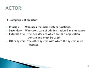 Workshop on Basics of Software Engineering (DFD, UML and Project ...