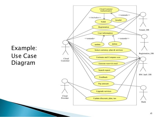 permafrost response on economic development environmental security and natural resources