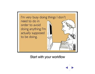 Start with your workflow

 