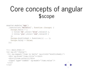 Core concepts of angular
$scope

angular.module('App')
.controller('MainCtrl', function ($scope) {
$scope.hello = [
{ title:'me',color:'blue',value:2 },
{ title:'you',color:'red',value:0 }
];
$scope.btnClicked = function(){ ... };
$scope.falsy = false;
});

<!-- main.html-->
<ul ng-if="!falsy">
<li ng-repeat="item in hello" ng-click="btnClicked()">
<div ng-bind="item.title"></div>
<div>{{item.color}}</div>
<input type="number" ng-model="item.value"/>
</li>
</ul>

 