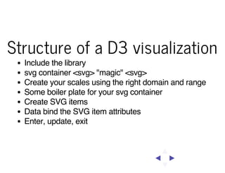 Structure of a D3 visualization
Include the library
svg container <svg> "magic" <svg>
Create your scales using the right domain and range
Some boiler plate for your svg container
Create SVG items
Data bind the SVG item attributes
Enter, update, exit

 