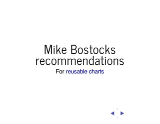 Mike Bostocks
recommendations
For reusable charts

 