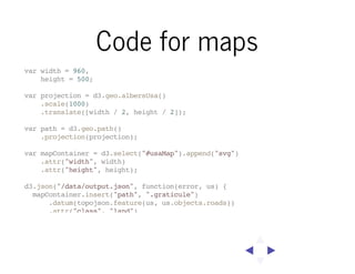Code for maps
var width = 960,
height = 500;
var projection = d3.geo.albersUsa()
.scale(1000)
.translate([width / 2, height / 2]);
var path = d3.geo.path()
.projection(projection);
var mapContainer = d3.select("#usaMap").append("svg")
.attr("width", width)
.attr("height", height);
d3.json("/data/output.json", function(error, us) {
mapContainer.insert("path", ".graticule")
.datum(topojson.feature(us, us.objects.roads))
.attr("class", "land")

 