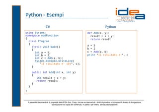Modern web development with python and Web2py | PPT