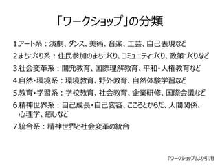 「ワークショップ」の分類 
1.アート系：演劇、ダンス、美術、音楽、工芸、自己表現など 
2.まちづくり系：住民参加のまちづくり、コミュニティづくり、政策づくりなど 
3.社会変革系：開発教育、国際理解教育、平和・人権教育など 
4.自然・環境系：環境教育、野外教育、自然体験学習など 
5.教育・学習系：学校教育、社会教育、企業研修、国際会議など 
6.精神世界系：自己成長・自己変容、こころとからだ、人間関係、 
心理学、癒しなど 
7.統合系：精神世界と社会変革の統合 
『ワークショップ』より引用 
 