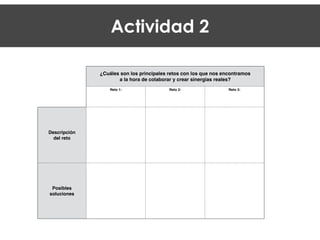 ¿Cuáles son los principales retos con los que nos encontramos !
a la hora de colaborar y crear sinergias reales?
Reto 1: ! Reto 2: ! Reto 3: !
Descripción!
del reto
Posibles!
soluciones
Actividad 2
 
