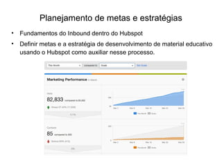 • Fundamentos do Inbound dentro do Hubspot
• Definir metas e a estratégia de desenvolvimento de material educativo
usando o Hubspot como auxiliar nesse processo.
Planejamento de metas e estratégias
 