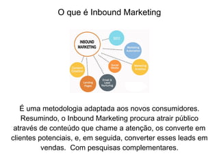 É uma metodologia adaptada aos novos consumidores.
Resumindo, o Inbound Marketing procura atrair público
através de conteúdo que chame a atenção, os converte em
clientes potenciais, e, em seguida, converter esses leads em
vendas. Com pesquisas complementares.
O que é Inbound Marketing
 