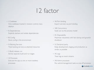 Cloud Native DevOps with cloud.gov Workshop | PDF