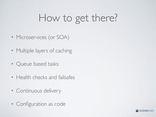 Cloud Native DevOps with cloud.gov Workshop | PDF