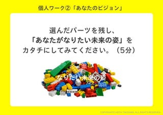 レゴでチームを１つに！チームビルディングWORKSHOP用スライド