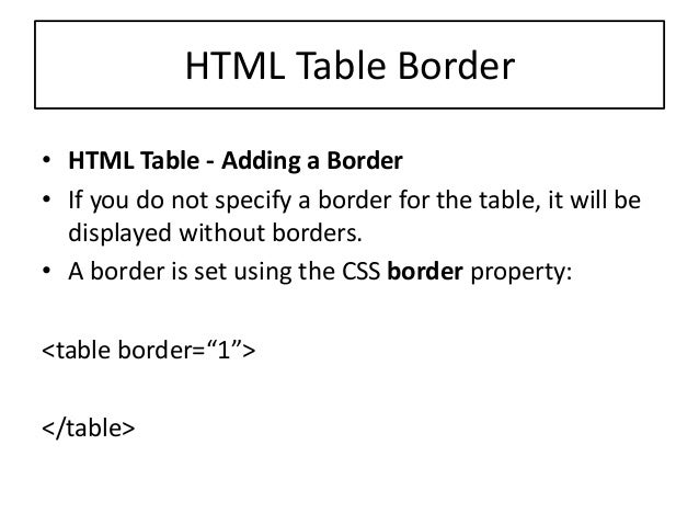 Basic of HTML, CSS(StyleSheet), JavaScript(js), Bootstrap, JSON & Ang… Basic of HTML, CSS(StyleSheet), JavaScript(js), Bootstrap, JSON & Ang…