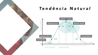Te n d ê n c i a N a t u r a l
 