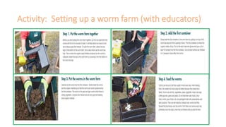 Activity: Setting up a worm farm (with educators)
 