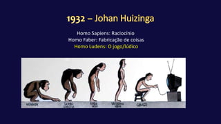 Homo Sapiens: Raciocínio
Homo Faber: Fabricação de coisas
Homo Ludens: O jogo/lúdico
 