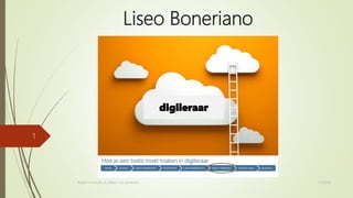Liseo Boneriano
digileraar
7/2/2018Rafaël Fernandez & Gilbert van Arneman
1
 