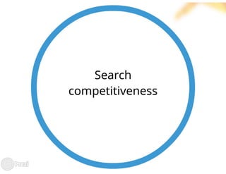 How to write an to optimize content for the web?