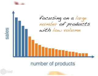 How to write an to optimize content for the web?