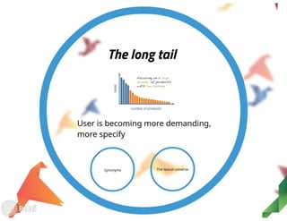 How to write an to optimize content for the web?