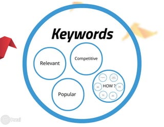 How to write an to optimize content for the web?