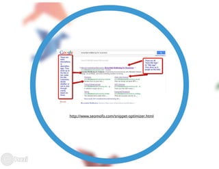 How to write an to optimize content for the web?