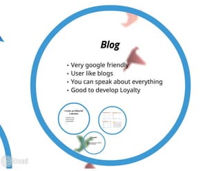 How to write an to optimize content for the web?