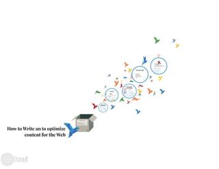 How to write an to optimize content for the web?