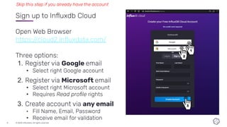 © 2020 InﬂuxData. All rights reserved.
5
Sign up to Inﬂuxdb Cloud
Open Web Browser
https://cloud2.inﬂuxdata.com/
Three opt...