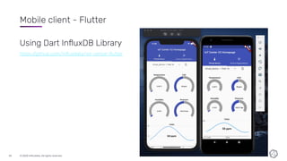 © 2020 InﬂuxData. All rights reserved.
25
Mobile client - Flutter
Using Dart InﬂuxDB Library
https://github.com/inﬂuxdata/...