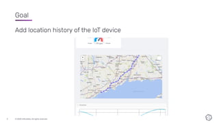 © 2020 InﬂuxData. All rights reserved.
3
Goal
Add location history of the IoT device
 