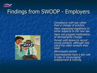 Findings from SWOOP - Employers Compliance with law rather than a change of practice Have responded negatively in some respects to the new law Have not grasped implications of demographic change Persist with desire to recruit young workers, although may value the older workers they have Stereotypes persist Intermediaries have a key role to play in encouraging employment & training 