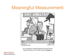 Meaningful Measurement
 