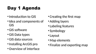 Mapping with GIS and introduction ro ArcGIS pro interface | PPTX