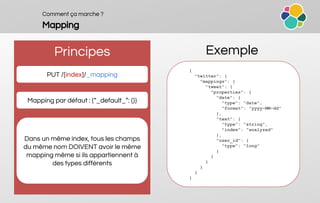 Comment ça marche ?
Mapping
Principes
PUT /[index]/_mapping
Mapping par défaut : {“_default_”: {}}
Dans un même index, tous les champs
du même nom DOIVENT avoir le même
mapping même si ils appartiennent à
des types différents
Exemple
{
"twitter": {
"mappings": {
"tweet": {
"properties": {
"date": {
"type": "date",
"format": "yyyy-MM-dd"
},
"text": {
"type": "string",
"index": "analyzed"
},
"user_id": {
"type": "long"
}
}
}
}
}
}
 