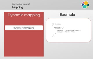Comment ça marche ?
Mapping
Dynamic mapping
Dynamic Field Mapping
Exemple
PUT /twitter
{
"mappings": {
"tweet": {
"dynamic": "true|false|strict",
"date_detection": false
}
}
}
 