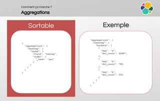 Comment ça marche ?
Aggregations
Sortable Exemple
"aggregations": {
"hashtag": {
"buckets": [
{
"key": "a",
"doc_count": 64987,
},
{
"key": "b",
"doc_count": 789,
},
{
"key": "b",
"doc_count": 236,
}
]
}
}
{
"aggregations": {
"hashtag": {
"terms": {
"field": "hastag",
"order": {
"_term": "asc"
}
}
}
}
}
 