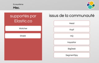 Ecosystème
Misc.
supportés par
Elastic.co
issus de la communauté
Shield
Inquisitor
Head
HQ
Kopf
Watcher
BigDesk
SegmentSpy
 