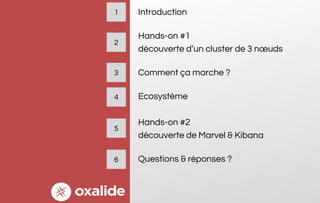 Introduction
Hands-on #1
découverte d’un cluster de 3 nœuds
Comment ça marche ?
Ecosystème
Hands-on #2
découverte de Marvel & Kibana
Questions & réponses ?
1
3
2
4
5
6
 