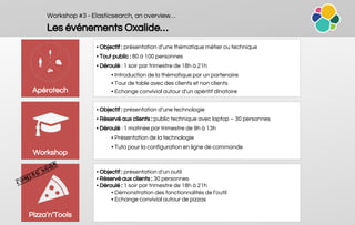 Workshop #3 - Elasticsearch, an overview…
Les événements Oxalide…
• Objectif : présentation d’une thématique métier ou tec...